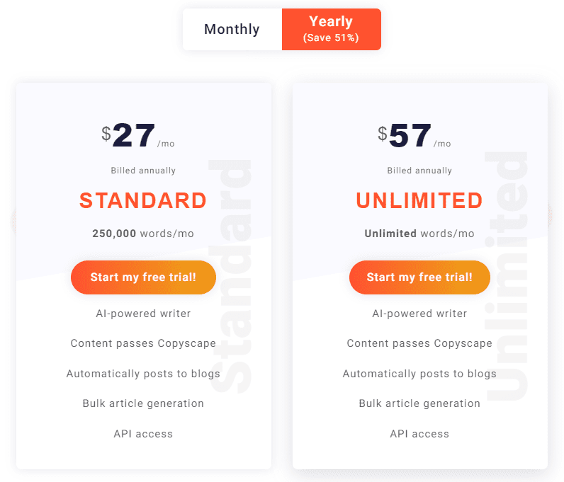 Articleforge+Review