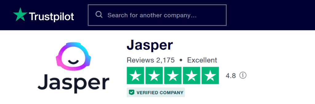 Jasper+AI+Writer+Review