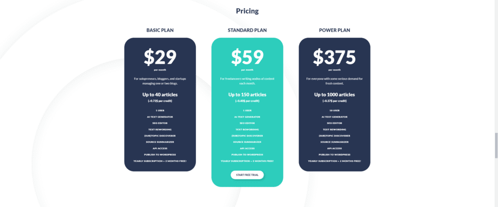 Ai Writer tool pricing plans